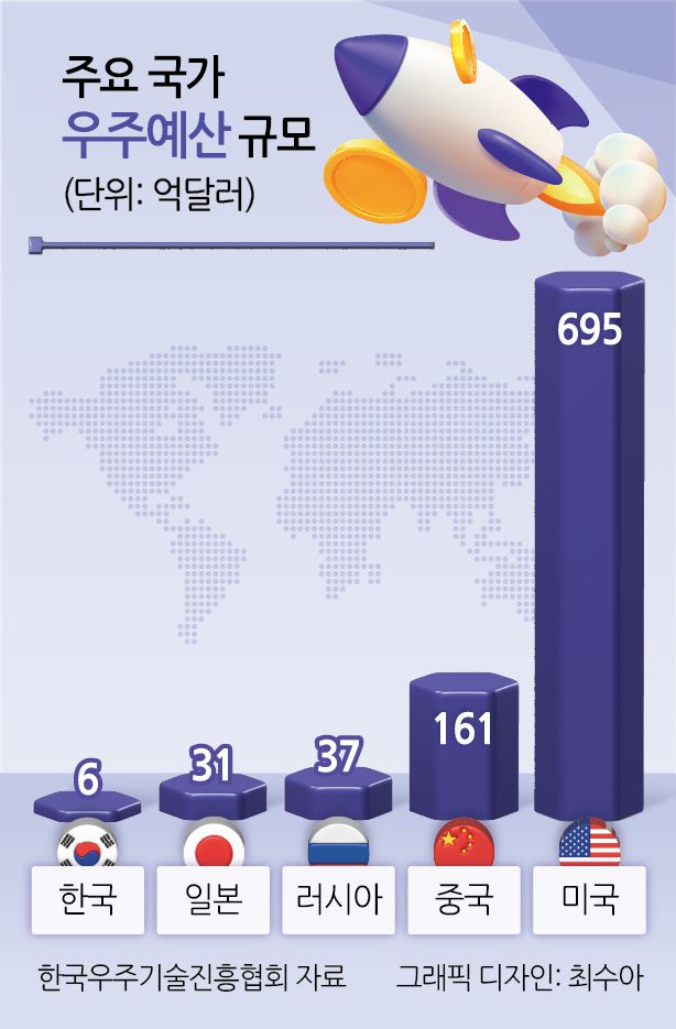 지난 4월 28일(현지시간) 칠레 산티아고에서 KOTRA와 주칠레 대한민국 대사관 주관으로 개최된 ‘Korea Defense Day 2025’에 행사에 마련된 한화 방산 3사 부스 전경. [한화에어로스페이스 제공]