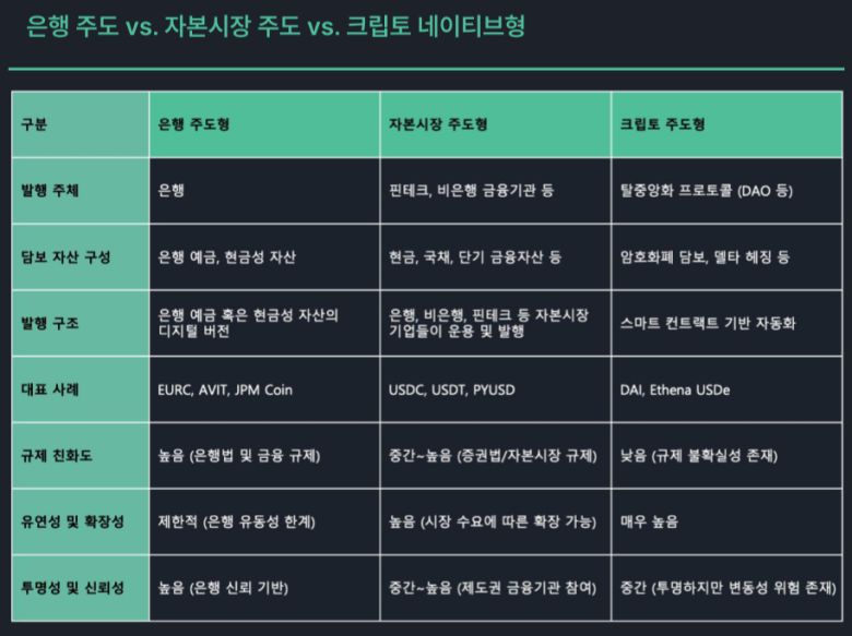 [포필러스 자료]