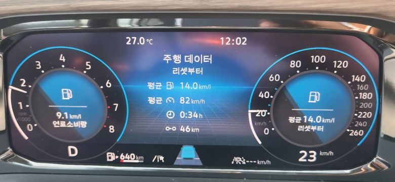 반포 한강공원에서 인천 영종도를 오가는 약 120㎞ 구간을 달린 신형 아틀라스 계기판에 평균 연비가 14㎞/ℓ로 표기돼 있다. [폭스바겐코리아 제공]