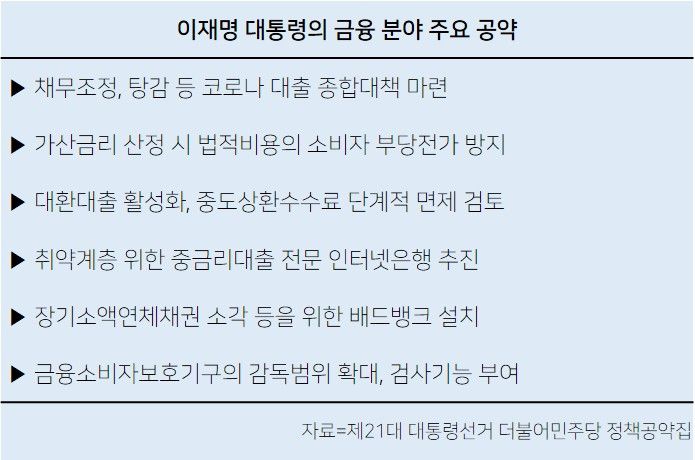 [헤럴드경제 DB]