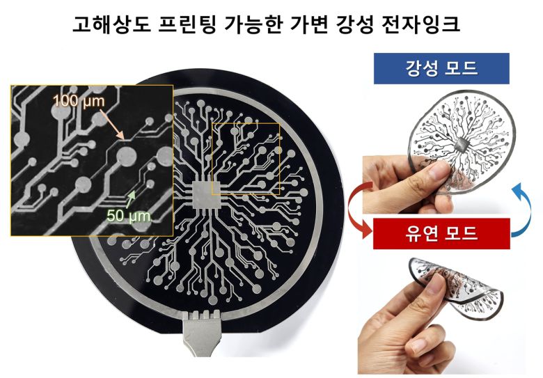 고해상도 프린팅 가능한 가변 강성 전자잉크.[KAIST 제공]