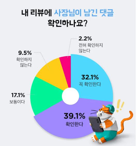 [배달의민족 제공]