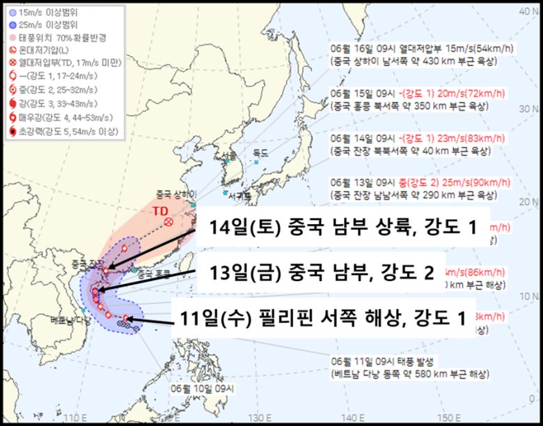 제1호 태풍 ‘우딥’ 전망 [기상청 제공]
