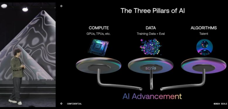 알렉산더 왕 스케일AI 최고경영자(CEO)가 스케일AI을 소개하는 영상. AI 산업은 AI의 두뇌를 담당하는 반도체칩, AI 알고리즘을 설계하는 인재, 그리고 똑똑한 AI를 만드는데 필요한 ‘질 좋은 데이터’로 구성되며 그 중 데이터 부문을 스케일AI가 맡고 있다.  [스케일AI 유튜브]