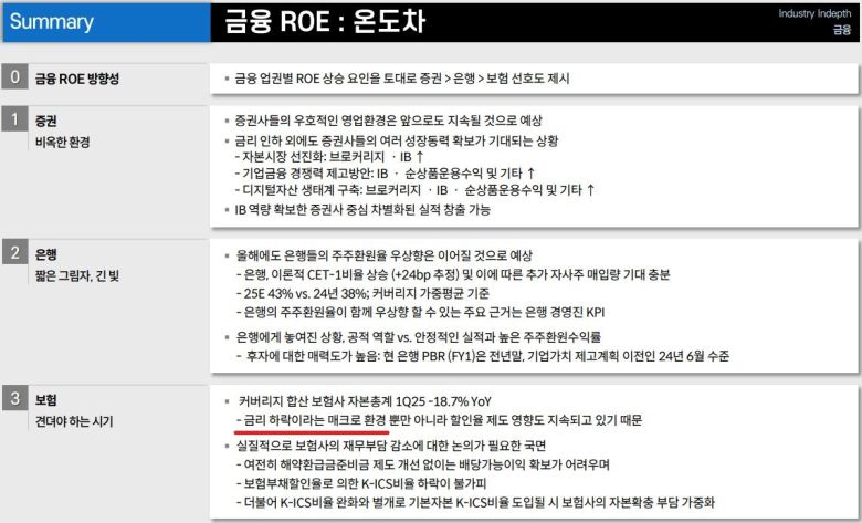 유동성 위기를 겪다 파산한 미국 실리콘밸리은행(SVB) 본사 모습 [EPA]