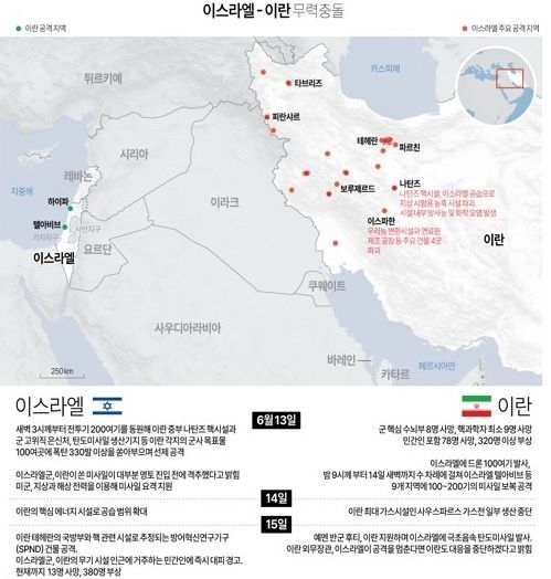이스라엘 - 이란 무력충돌. [연합]