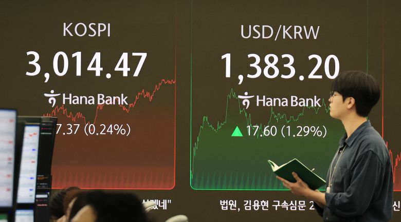 23일 서울 중구 하나은행 본점에서 직원들이 증시와 환율을 모니터하고 있다. 이날 원/달러 환율 18.7원 오른 1,384.3원(15:30 종가)으로 장을 마쳤고 코스피 지수는 전장보다 7.37포인트(0.24%) 내린 3,014.47로 장을 마쳤다. [연합]