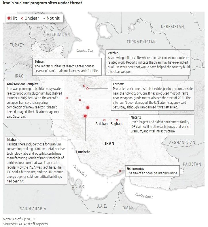 이란의 주요 핵시설 현황