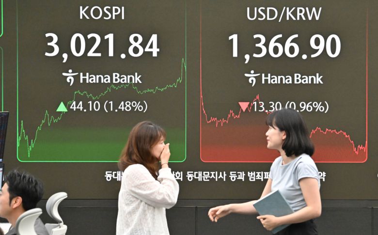 코스피 지수가 지난 20일 3년6개월여 만에 3000선을 넘으며(3021.84) 강세 마감했다. 임세준 기자