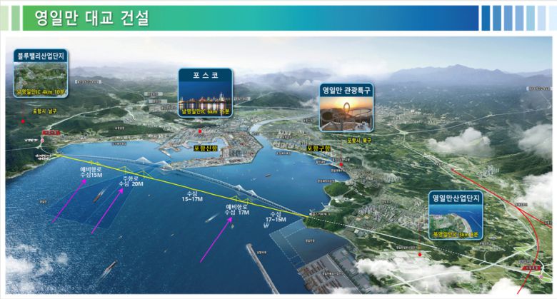 영일만대교 조감도[포항시 제공]