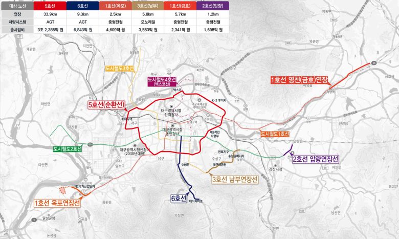 대구시 도시철도망 구축계획(안)노선도.[대구시 제공]