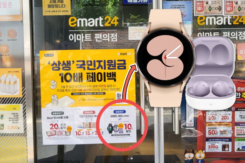지난 2021년 서울 시내 한 편의점에 ‘갤럭시워치4’와 ‘갤럭시버즈2’가 재난지원금으로 구매 가능한 물품이라는 홍보포스터가 붙어 있다. [헤럴드경제DB]