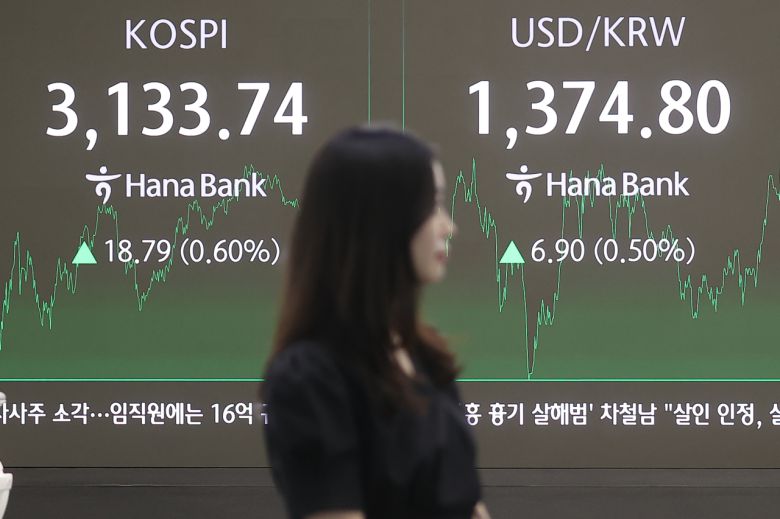 코스피가 9일 사흘째 올라 3130대에서 장을 마치며 연고점을 경신했다. 이날 코스피는 전장보다 18.79포인트(0.60%) 오른 3133.74에 장을 마치며 지난 3일 기록한 종가 기준 연고점(3116.27)을 재차 넘어섰다. 이날 장을 마감한 서울 중구 하나은행 본점 딜링룸에 코스피, 코스닥지수 및 환율이 표시돼 있다. [연합]