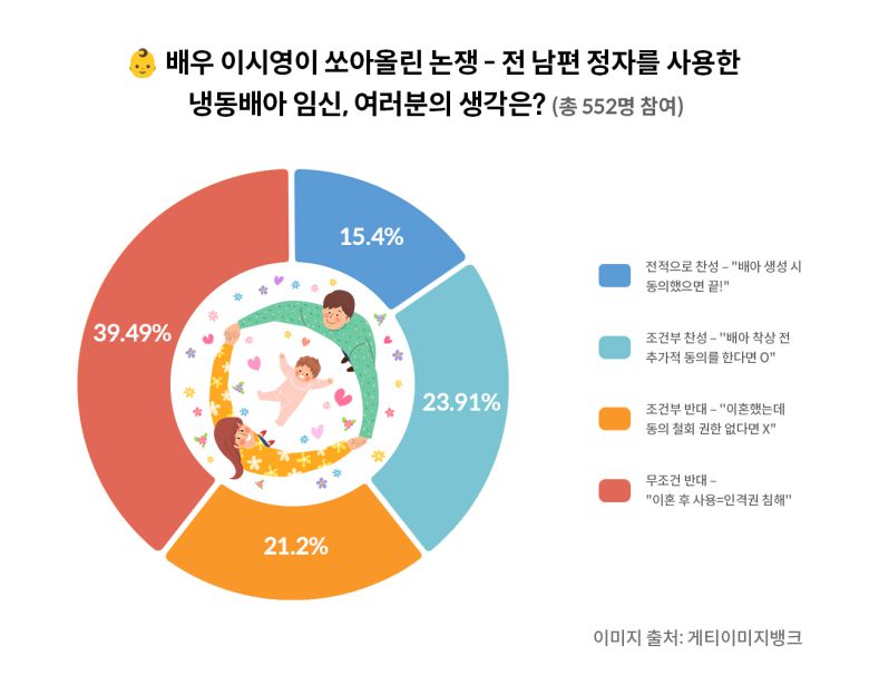 [그래픽=박희원 OP]
