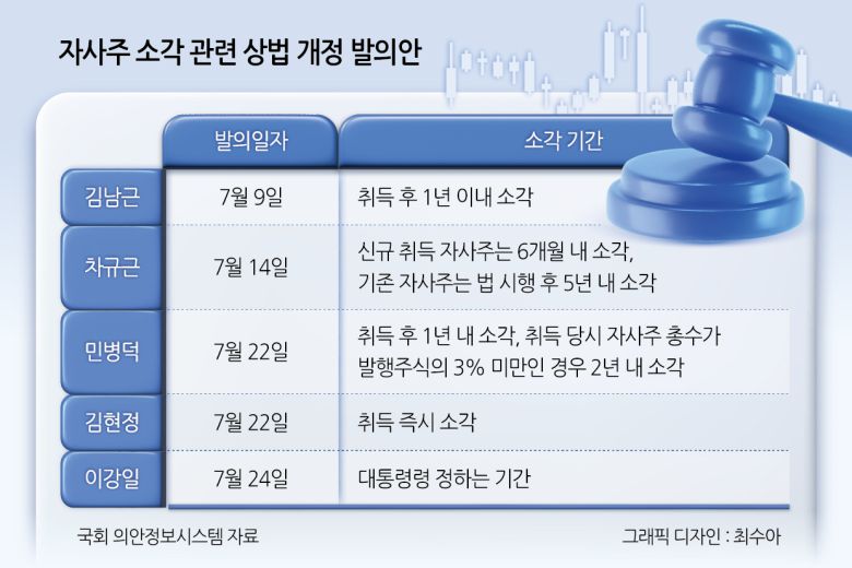 지난달 23일 서울 여의도 국회에서 열린 더불어민주당 코스피 5000 특별위원회 출범식에서 오기형 위원장이 발언하고 있다. [연합]