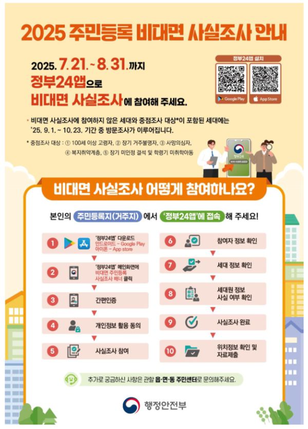 2025년 주민등록 사실조사 [행정안전부]