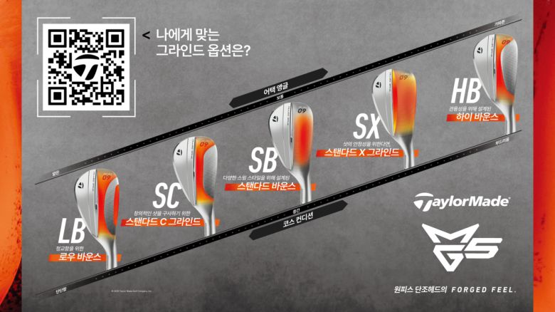 테일러메이드, 원피스 단조 헤드 MG5 웨지 공개