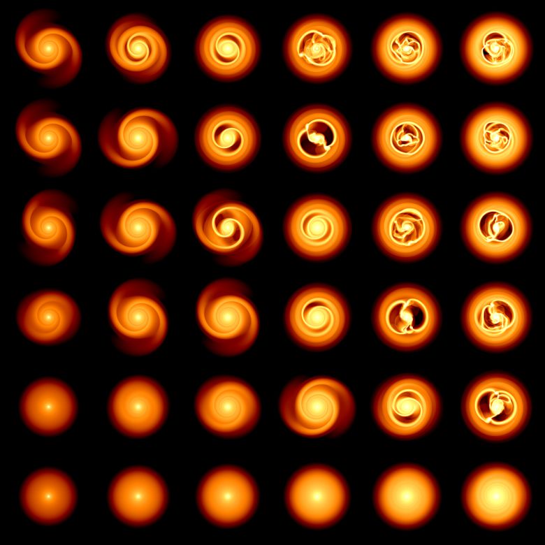 실제 천체 현상에 적용하여 실험한 결과 예시. 중심별이 만들어지고 난 뒤에 어떻게 행성이 만들어지고 진화해 가는지 보기 위한 실험으로, 실제 우주 시간으로 약 백만 년 정도 진행되었을 때의 모습. [KISTI 제공]