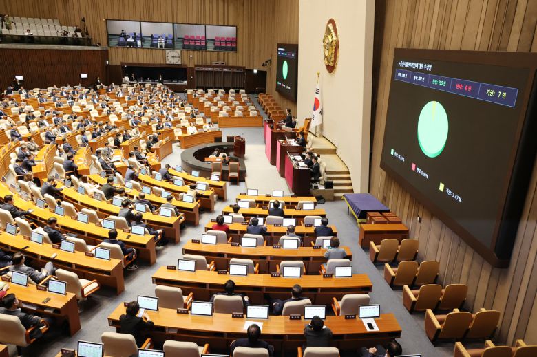 25일 서울 여의도 국회에서 열린 본회의에서 문신사 법안이 통과되고 있다. [연합]