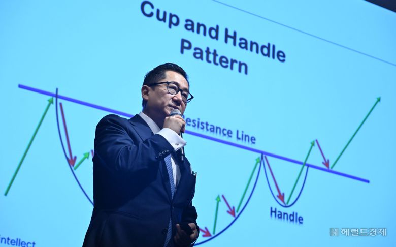 유동원 유안타증권 글로벌자산배분 본부장이 지난 16일 서울 강남구 코엑스 그랜드볼룸에서 열린 ‘헤럴드머니페스타 2025’에서 ‘글로벌 투자 키워드는 생산성’을 주제로 강연을 하고 있다. 임세준 기자