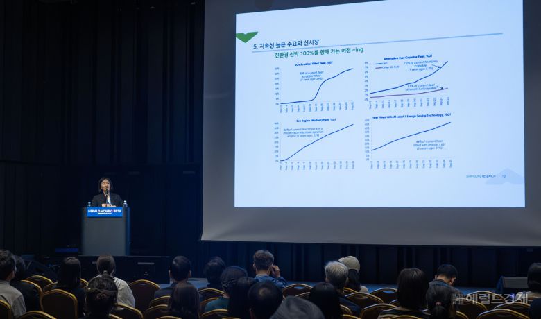 엄경아 신영증권 연구위원이 17일 서울 강남구 코엑스 그랜드볼룸에서 열린 ‘헤럴드머니페스타 2025’에서 ‘풀리지 않는 국제정세 속 조선업 투자자는 어디로 항해해야 하나’를 주제로 강연을 하고 있다. ‘헤럴드머니페스타 2025’는 ‘웰스 내비게이션’ 주제로 돈의 흐름과 자산의 맥을 짚어나가는 축제의 자리로 처음으로 월급을 모으는 2030 재테크 초심자부터 자산 승계나 절세를 염두에 둔 5060 재테크 고수까지 다양한 계층을 위한 주식·부동산·금융상품·절세·가상자산 등 재테크와 관련한 모든 정보가 총망라된다. 임세준 기자