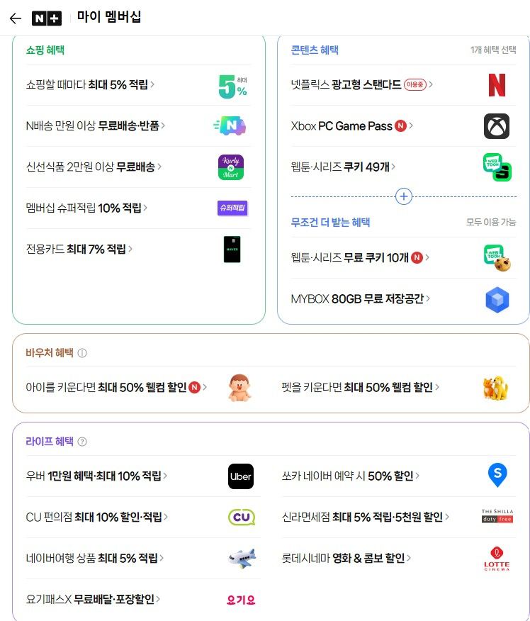 네이버플러스 멤버십 혜택들. [네이버플러스 멤버십 홈페이지 캡처]