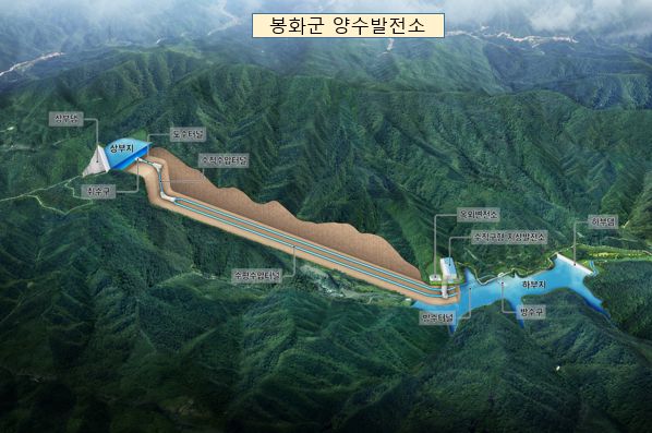 봉화군 양수발전소 조감도.[경북도 제공]