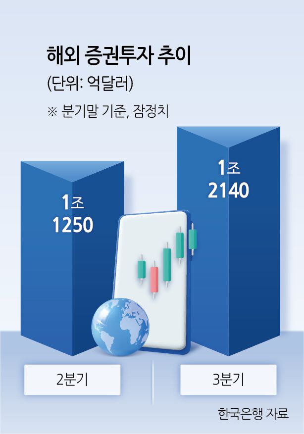 헤럴드DB