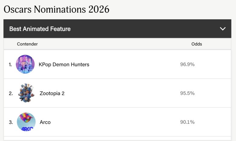 [골든 더비 홈페이지 갈무리]