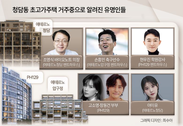 청담동 일대 초고가 주택들의 모습 [이건욱 PD]