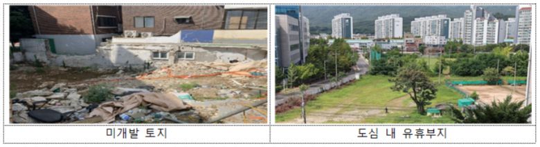 출처 국토교통부