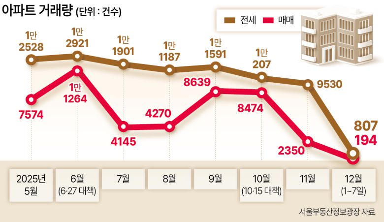 주요 금융지주 산하 은행들이 서울 시내에 설치한 ATM기기 앞으로 한 시민이 걸어가고 있다. 사진은 기사와 무관 [연합]