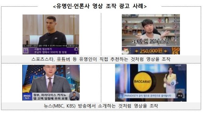 유명인을 사칭한 딥페이크 영상 조작 광고 사례 [한국소비자원]