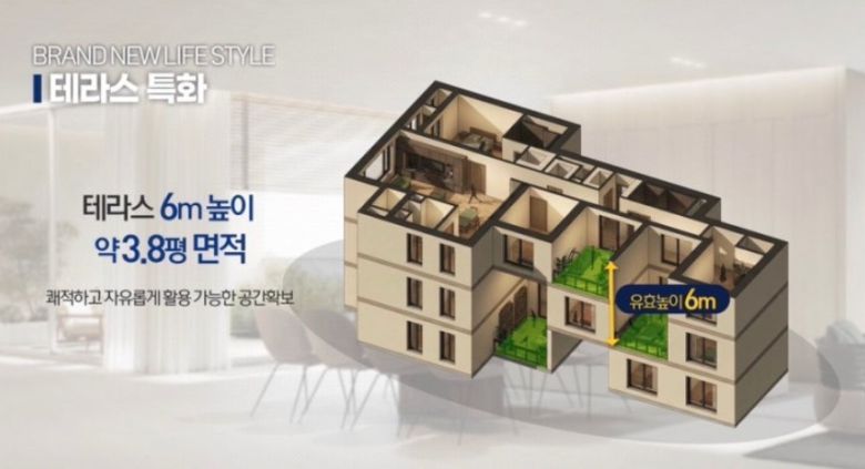 서울 송파구 잠실동 ‘잠실주공5단지’ 설계안. [독자 제공]