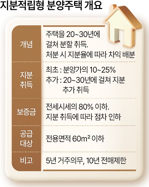 김민석 국무총리[연합]