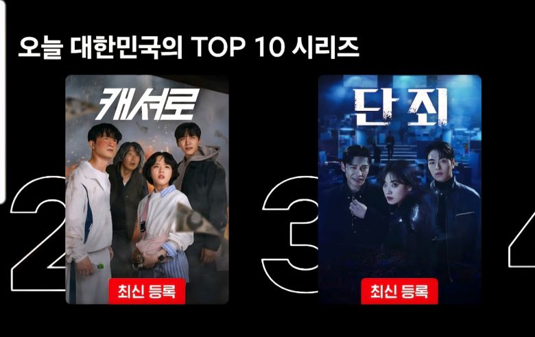 2일 오전 기준 톱10 3위에 이름을 올리고 있는 드라마 ‘단죄’ [넷플릭스]