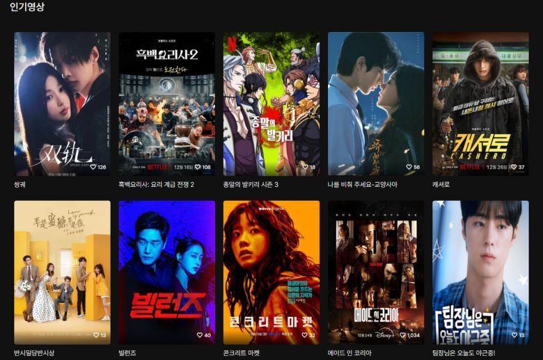 불법 스트리밍 사이트에 올라 온 인기 드라마들. [○○위키 캡처]