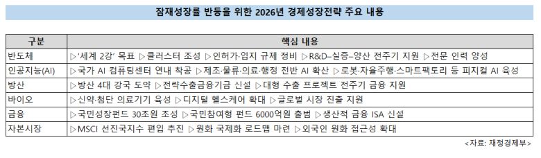 한화시스템과 한화에어로스페이스, 한화오션이 서울 국제항공우주 및 방위산업 전시회(ADEX) 2025’에 차린 통합관 모습 [한화시스템 제공]