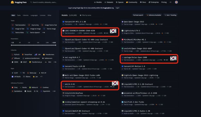 클렘 들랑그 허깅페이스 공동창업자 겸 최고경영자(CEO)가 지난 8일 공개한 허깅페이스 트렌딩 모델 순위 [링크드인 캡처]