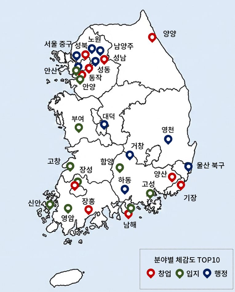 창업, 입지, 행정 톱10 기초지자체. [대한상의 제공]