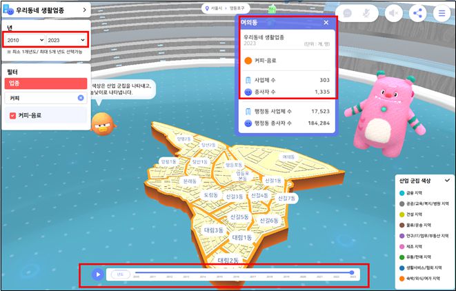 서울데이터허브 내 ‘경제관’ 홈페이지 모습. [서울시 제공]