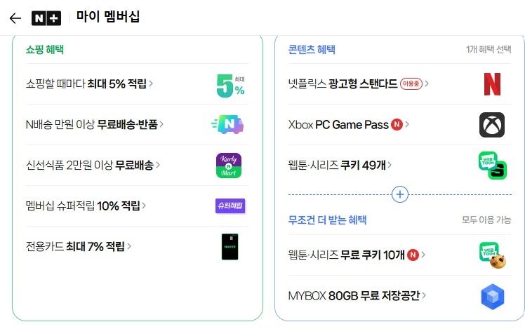 네이버플러스 멤버십 혜택들. [네이버플러스 멤버십 홈페이지 캡처]