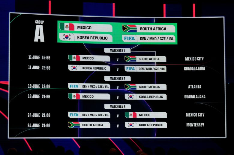 북중미 월드컵 A조 경기 시작 시각과 장소(표기 시간은 미국 동부 기준) [AP]