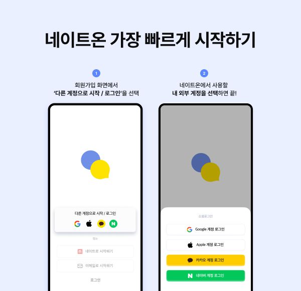 네이트온 개편 이미지. [네이트커뮤니케이션즈 제공]
