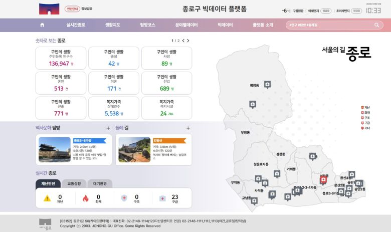 종로구 빅데이터 플랫폼 화면을 캡쳐한 사진이다. 화면 왼쪽에는 실시간 현황, 오른쪽에는 서울특별시 종로구 지도가 나와 있다.