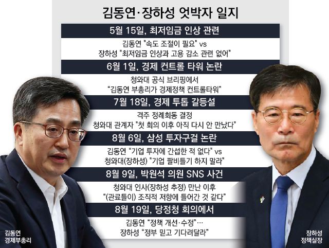 그래픽 = 박현정 디자이너