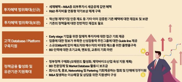 조병진 삼일회계법인 파트너 제공