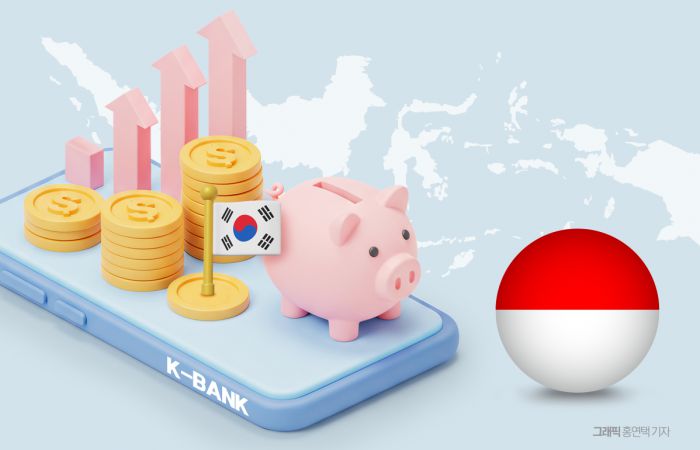 인도네시아에 진출한 한국계 은행들이 올해 1분기 대체로 성장세를 기록했다. 각 은행들은 인니에서 치열한 경쟁을 통해 실적 개선에 힘쓰고 있다.