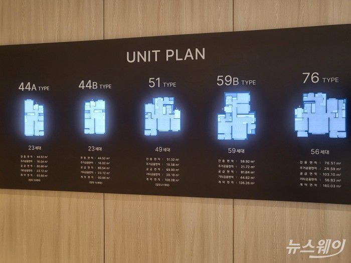 전용면적 44㎡ 22가구, 51㎡ 19가구, 59㎡ 41가구, 총 82가구를 일반분양한다. 사진 = 김소윤 기자