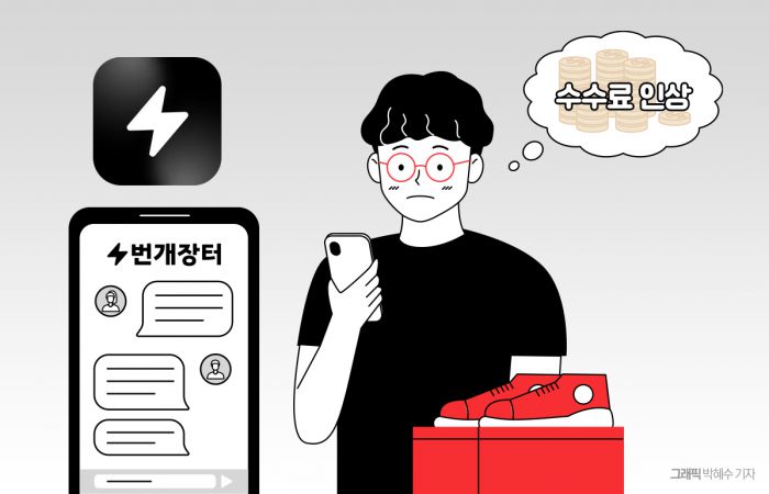 그래픽=박혜수 기자